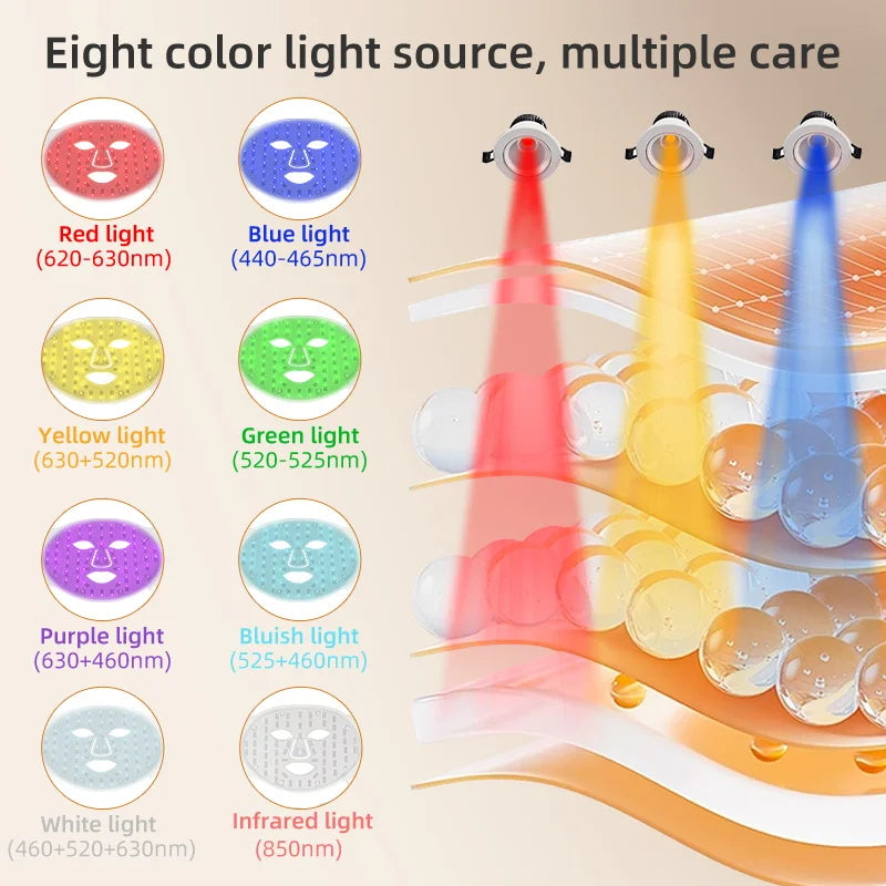 UBilli Rechargeable Led 8 Colors Red Light Therapy Silicone Face Mask Photon Rejuvenation Led Facial Mask for Skin Care Beauty