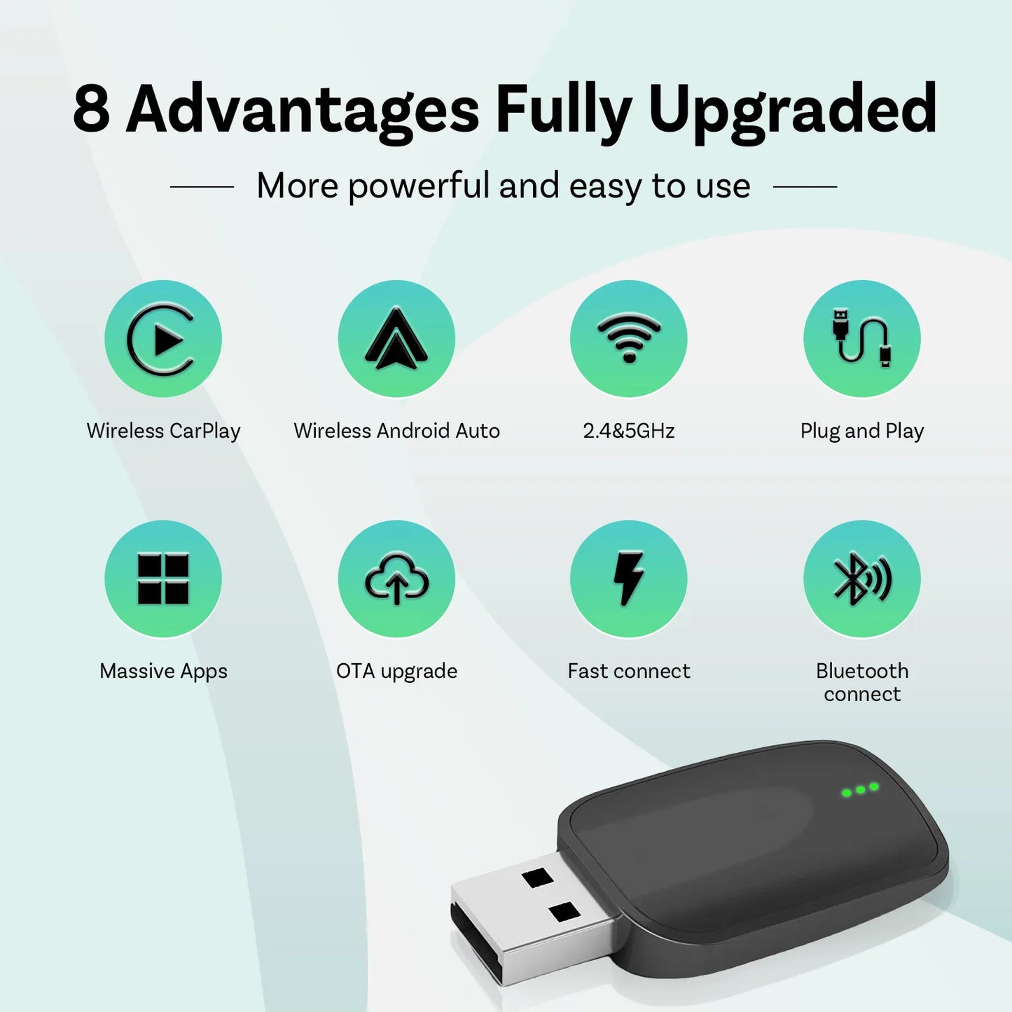 2025 NEW Wireless Carplay Adapter Android Auto 2in1 Smart Mini Box WIFI Wireless CarPlay Car Intelligent Systems