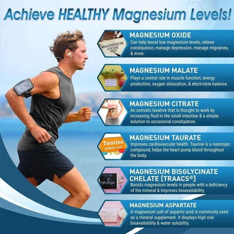 π Magnesium Complex Capsules | Bone, Muscle & Heart Support π
