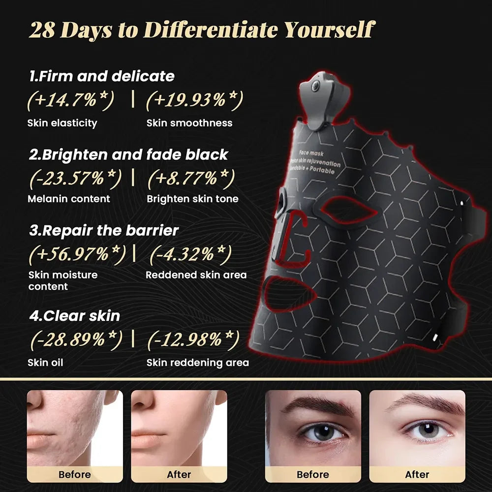 UBilli Silicone LED Face Mask 7 Colors Photon Beauty Mask Red Light Therapy Skin Care Repair Skin Brightening Wireless Use