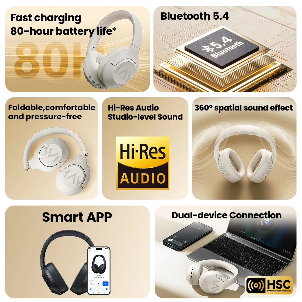 HAYLOU S30 ANC Headphones Wireless Bluetooth 5.4 Hi-Res Headsets 43dB Adaptive Noise Cancelling Earphones 40mm Driver 80H
