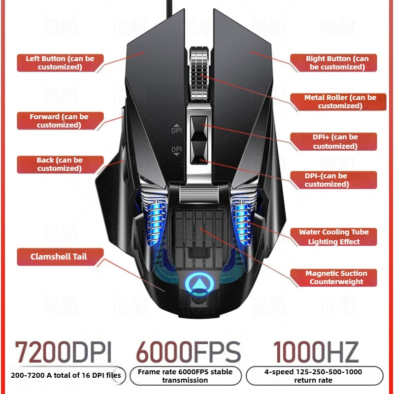 🖱️ G10 Pro RGB Gaming Mouse – Wired Mechanical, 200–7200 DPI, Macro Programmable 🖱️