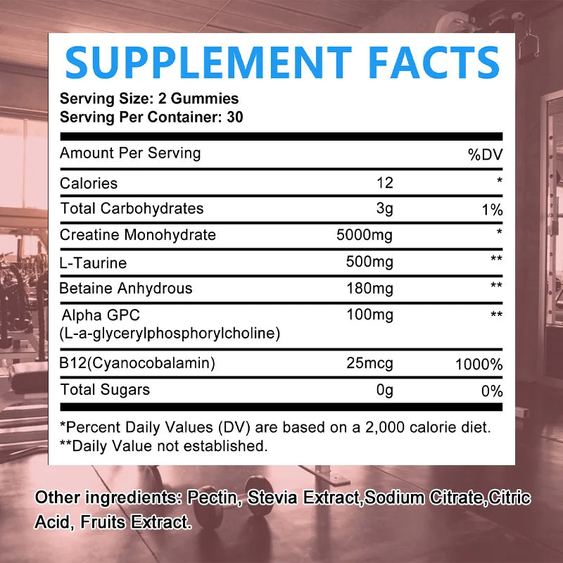 πͺ Creatine Monohydrate Gummies | Pre/Post Workout Energy & Muscle Support πͺ