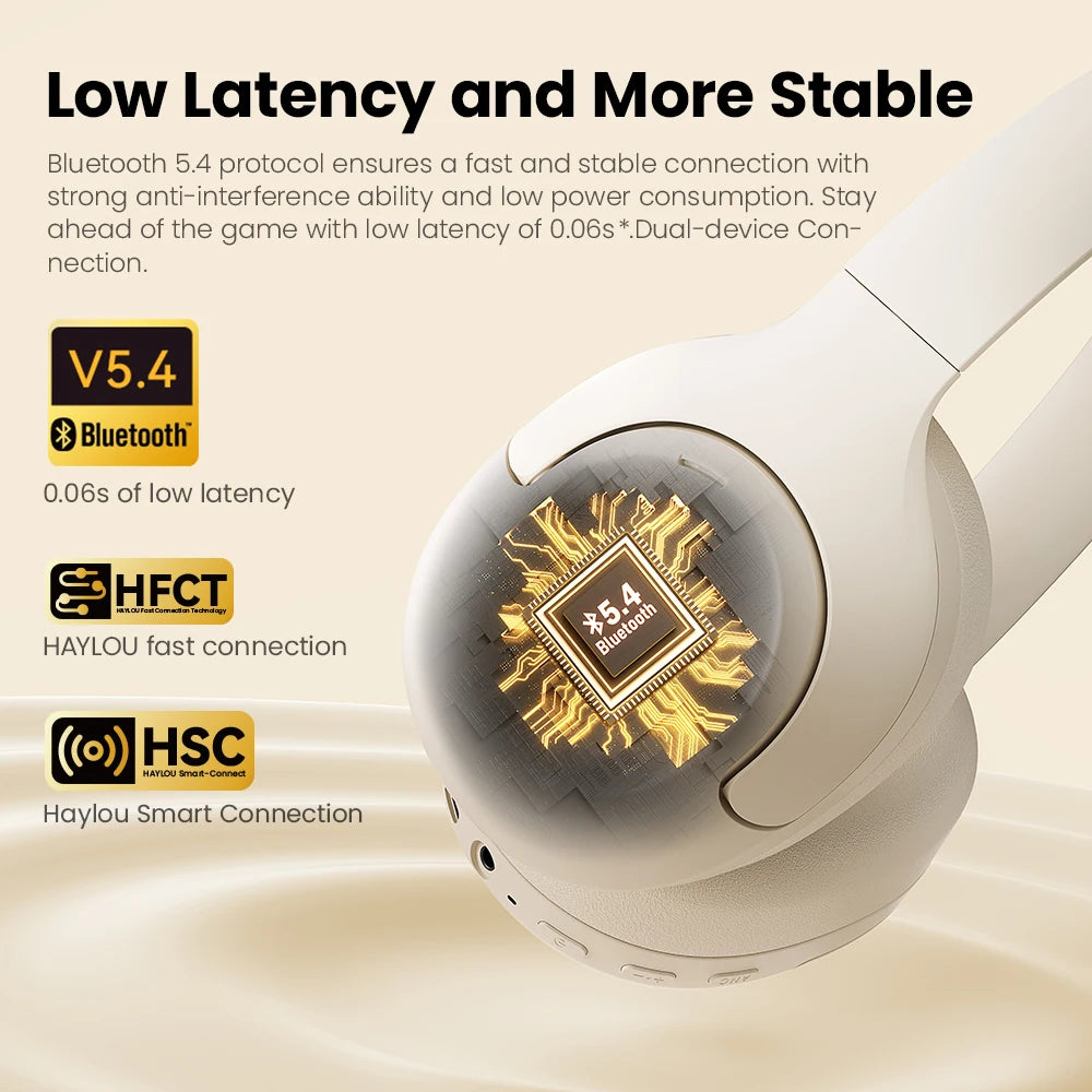 HAYLOU S30 ANC Headphones Wireless Bluetooth 5.4 Hi-Res Headsets 43dB Adaptive Noise Cancelling Earphones 40mm Driver 80H