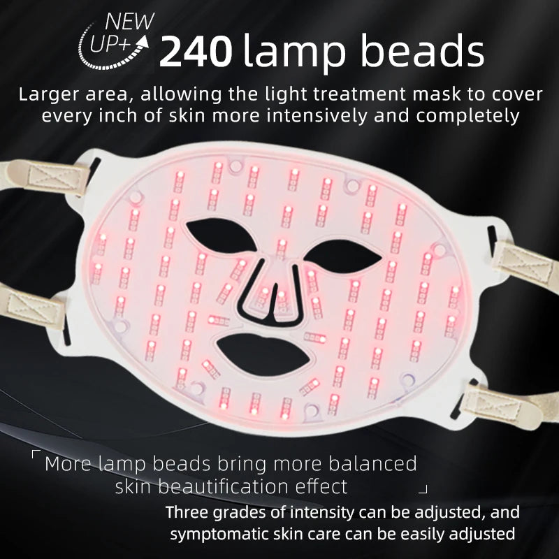 UBilli Soft Portable Led Facial Mask 4 Colors 460 590 630 850nm Infrared Red Light Photon Therapy Skin Care Face Beauty Mask