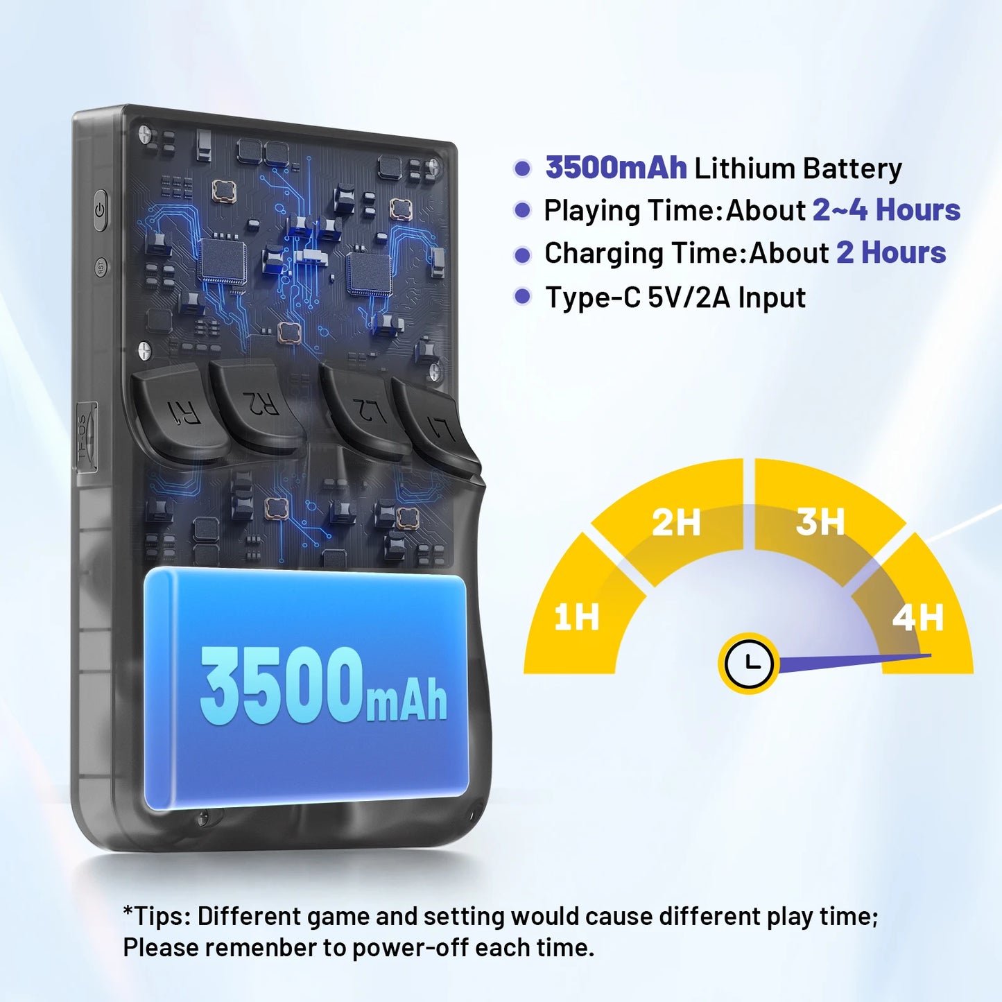 New K36 Retro Handheld Video Game Console 500nit 3.5 Inch IPS Screen 19000 Games Emulator for PS1/PSP/DC/N64/SS Gifts