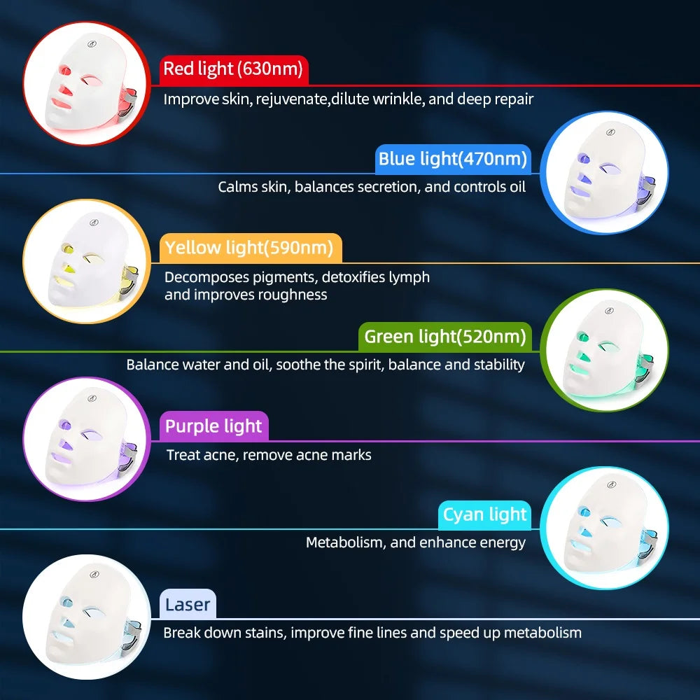 7 Color LED Face Neck Mask Wireless LED Facial Mask Photon Neck Care Machine Skin Repaired Firming Anti Aging Beauty Mask Tool