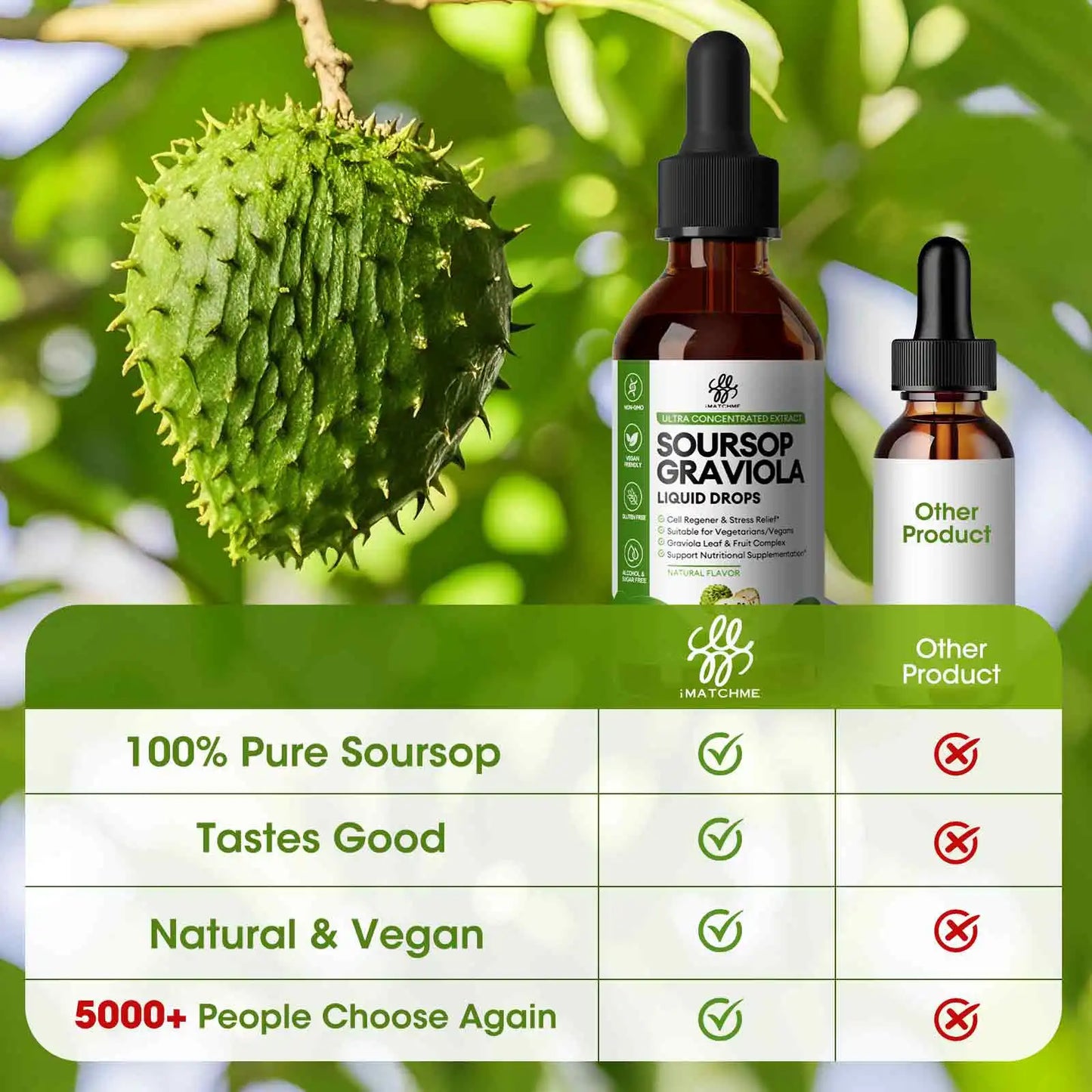 Organic Soursop Graviola Liquid Drops for Natural Antioxidant, Cell Support & Regeneration, Immune Boost, Rich in Multivitamin