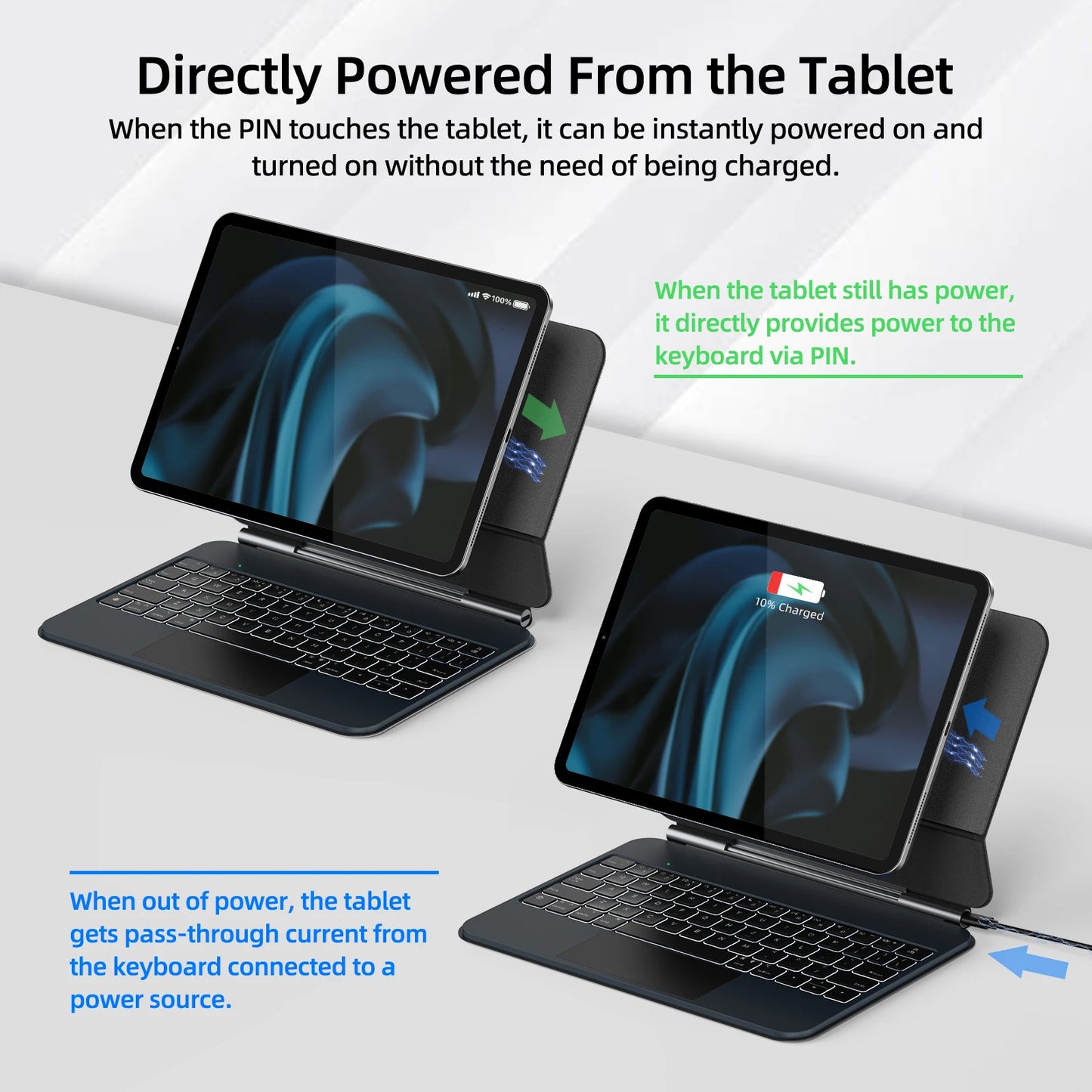GOOJODOQ Smart Plug&Play Magic Keyboard Case for iPad Pro 11 2024 M4 iPad Air 4/5/6 Multi-touch Touchpad  Smart Reverse charging