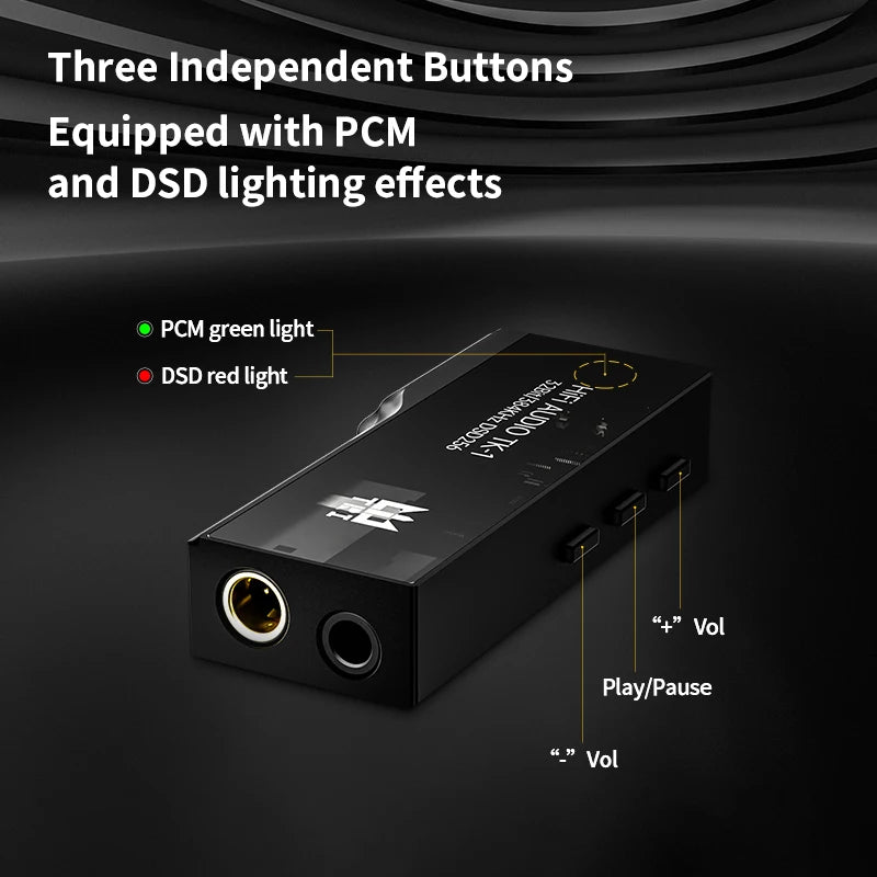 TRI TK1 Third Eye Dongle DAC AMP TypeC USB Audio HiFi Decoder Headphone Amplifier Dual CS43131for Android iOS Win10 Sound Card